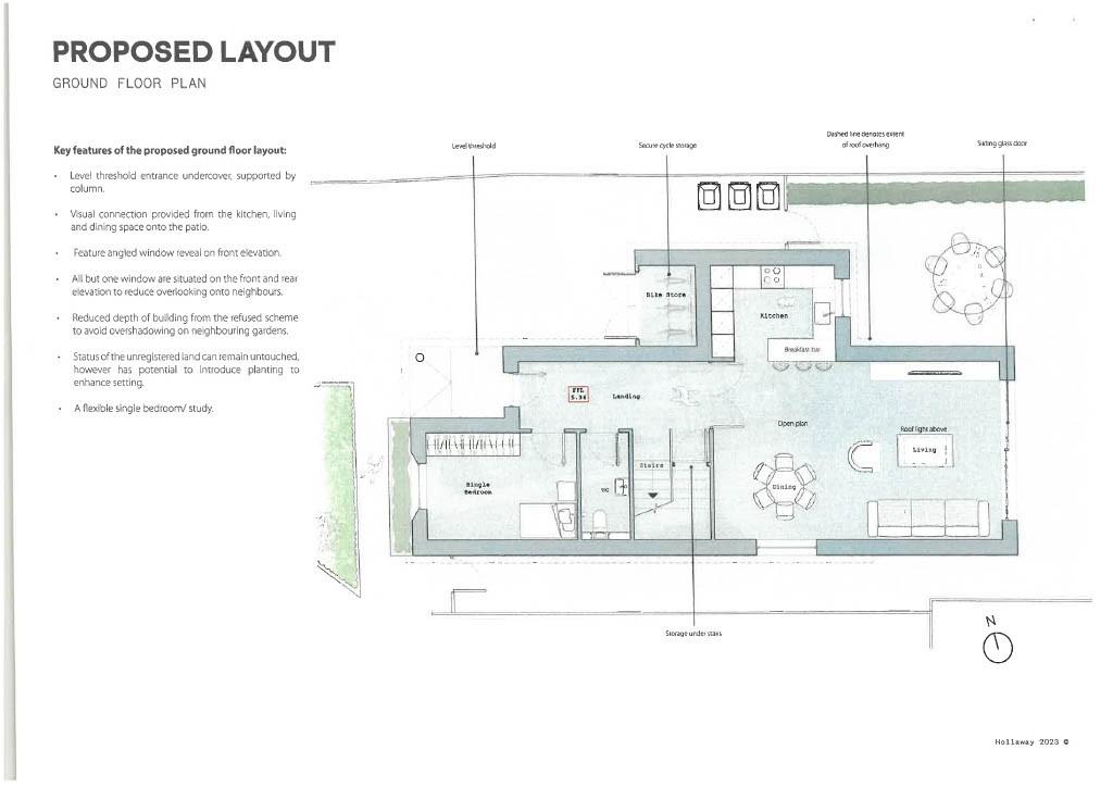 GF layout