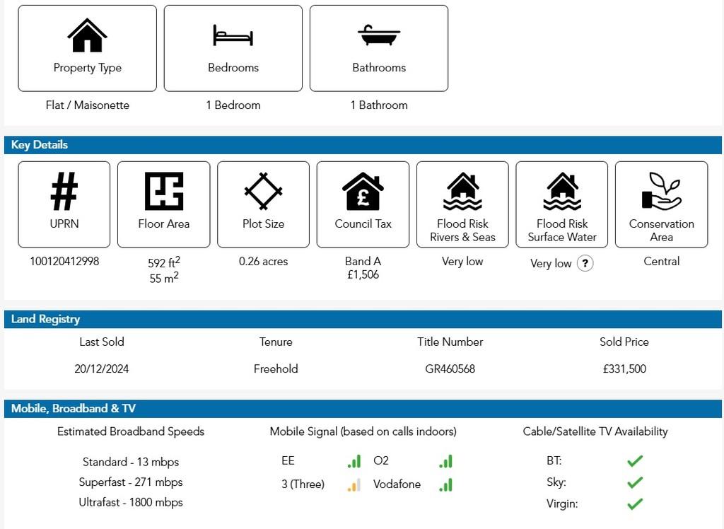 Material Information