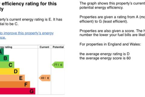 undefined, Bannetts Tree Crescent, Alveston