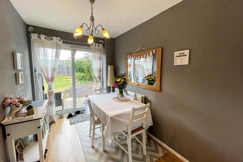 undefined, May Close, Swindon SN2