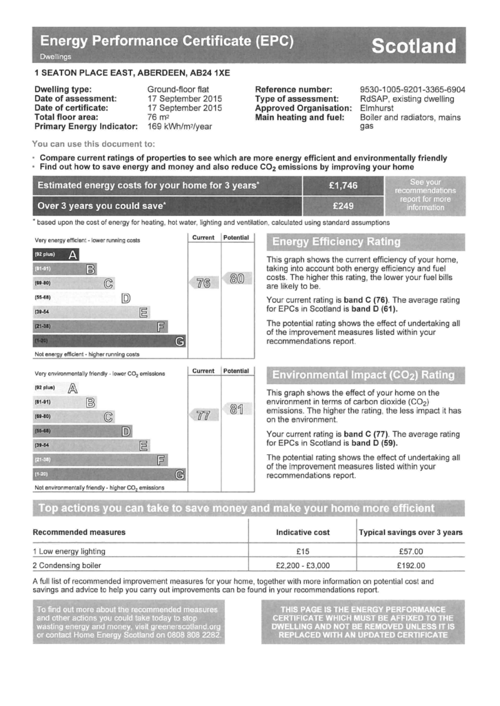 EPC Certificate