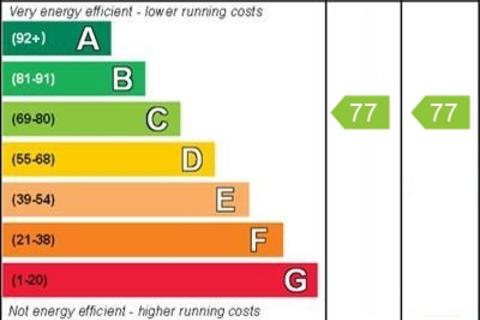 2 bedroom apartment for sale, Chorley New Road, Heaton - Over 55's