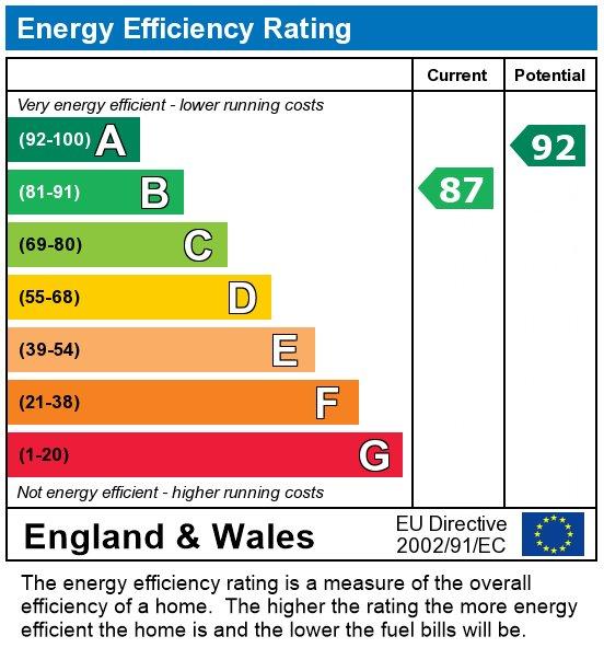 EPC
