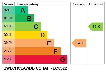 EPC