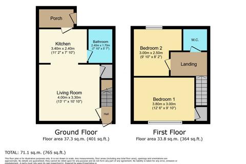 33 Thorpe Street, Easington Colliery, Peterlee, SR8 3LU