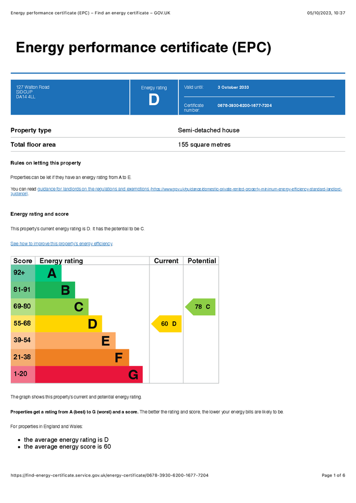 EPC Certificate