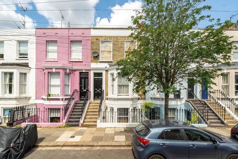 Eustace Road, London SW6
