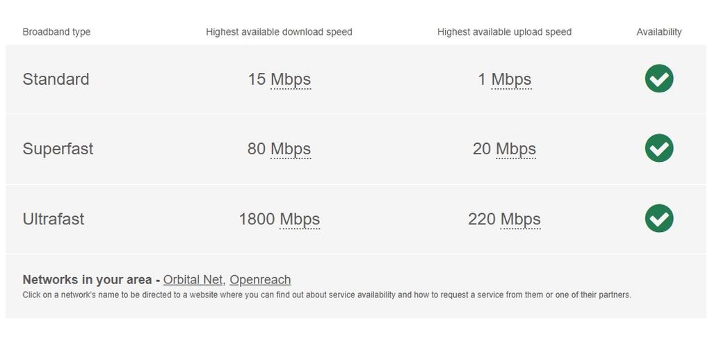 Broadband