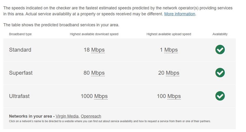 Broadband