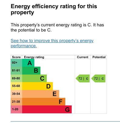 EPC Graph