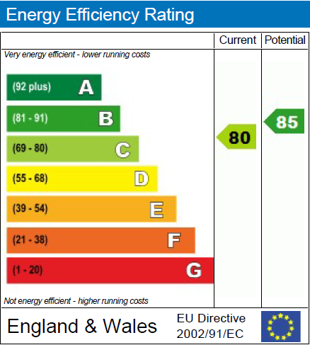 EPC