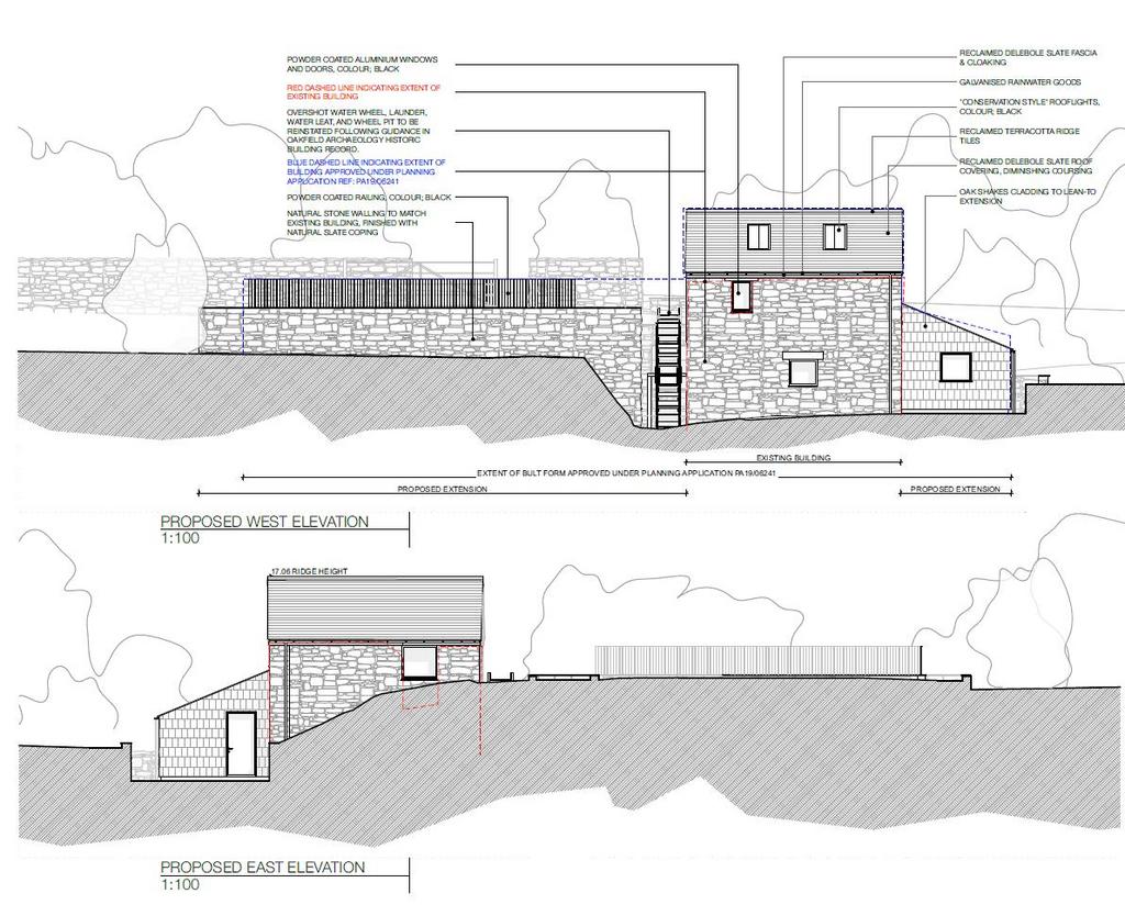 Elevation Plans