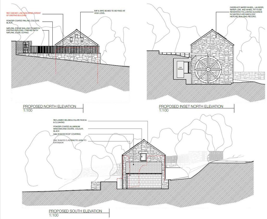 Elevation Plans