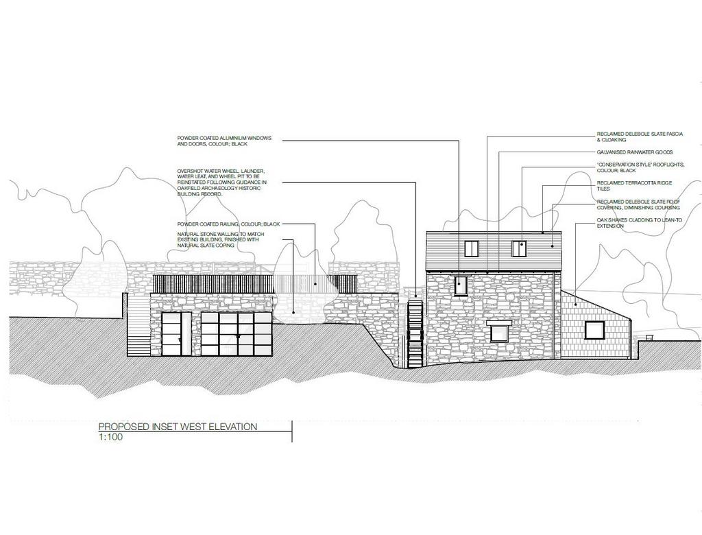 Elevation Plans