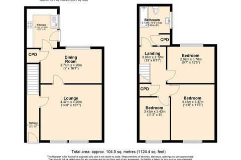 undefined, Rising Sun Cottages Wallsend Tyne and Wear