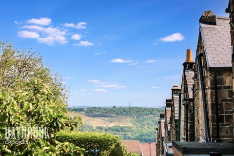 34 Aldred Road, Sheffield, S10 1PD