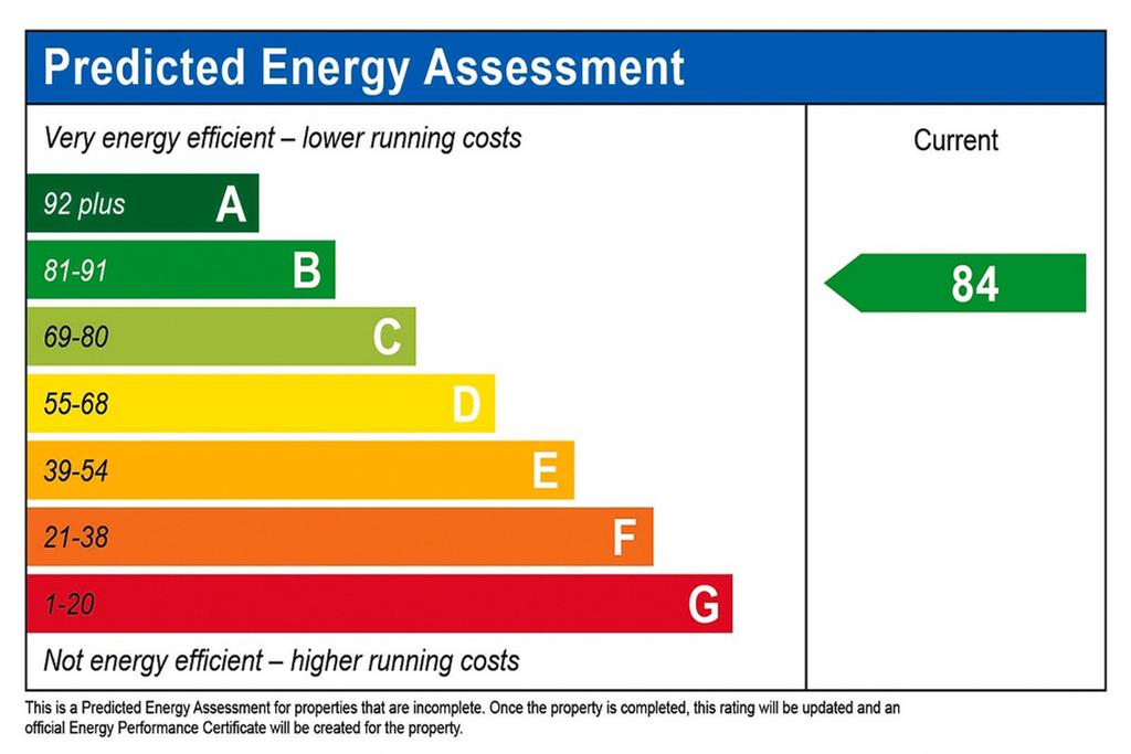 Ryder gardens, bovingdon