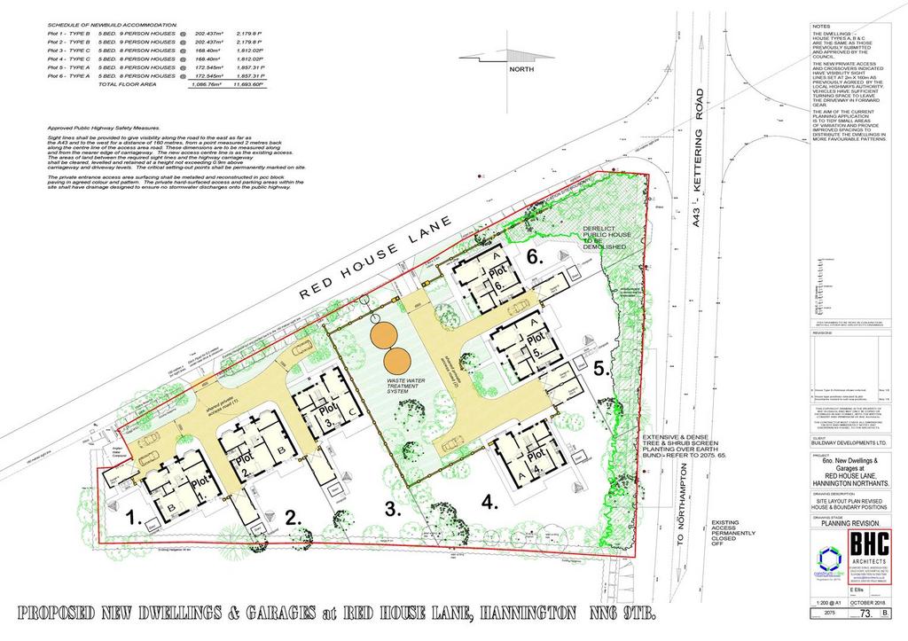 Planning permission
