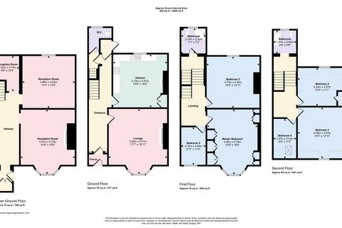 6 bedroom terraced house for sale, Belgrave Terrace, South Shields, Tyne and Wear, NE33 2RX