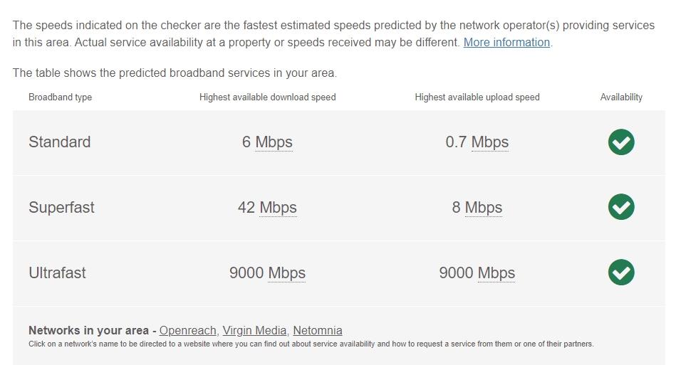 Broadband