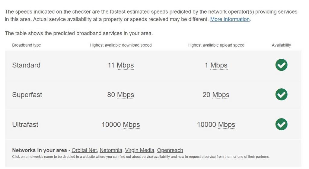 Broadband