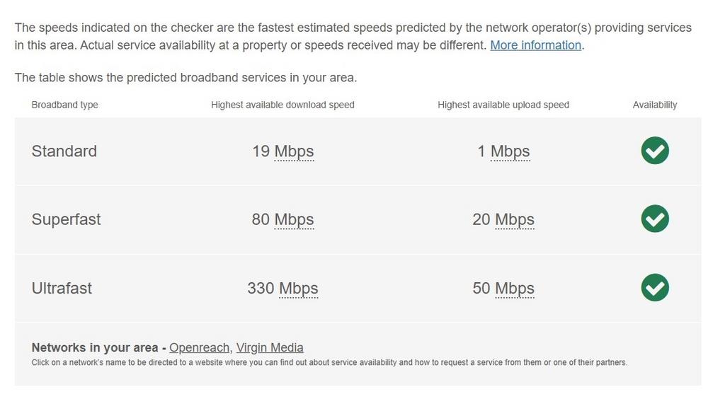 Broadband