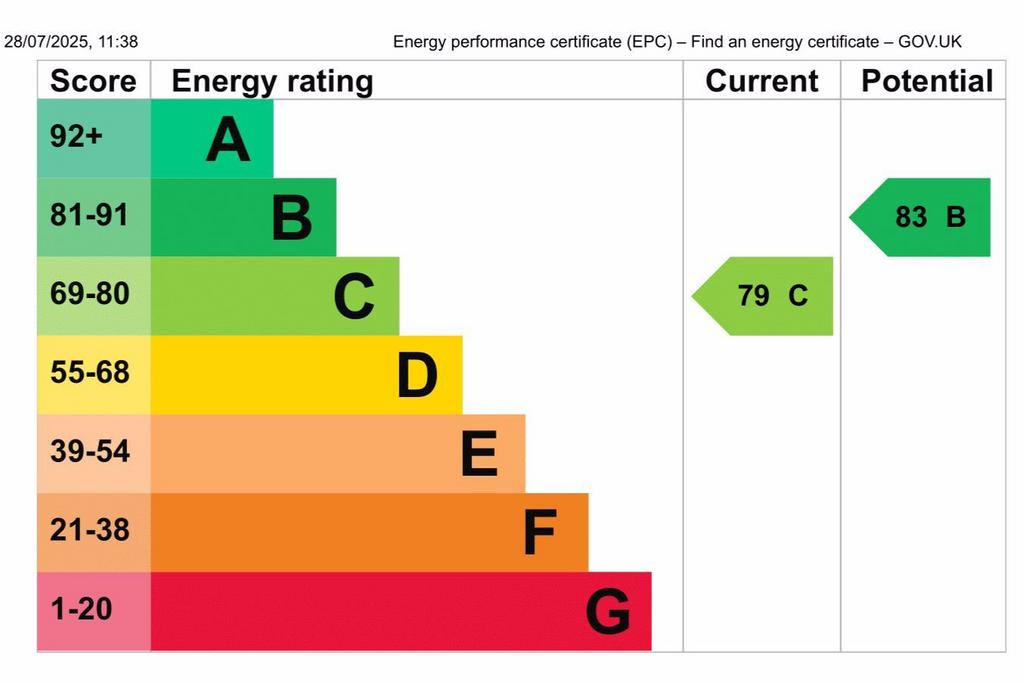 10-Nalder-Green-EPC.jpg