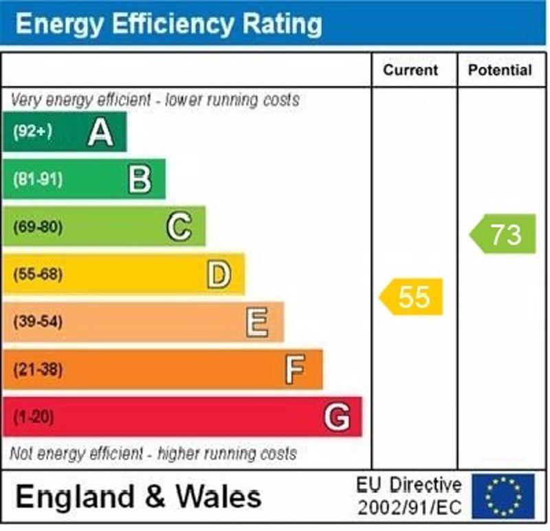 Epc graph