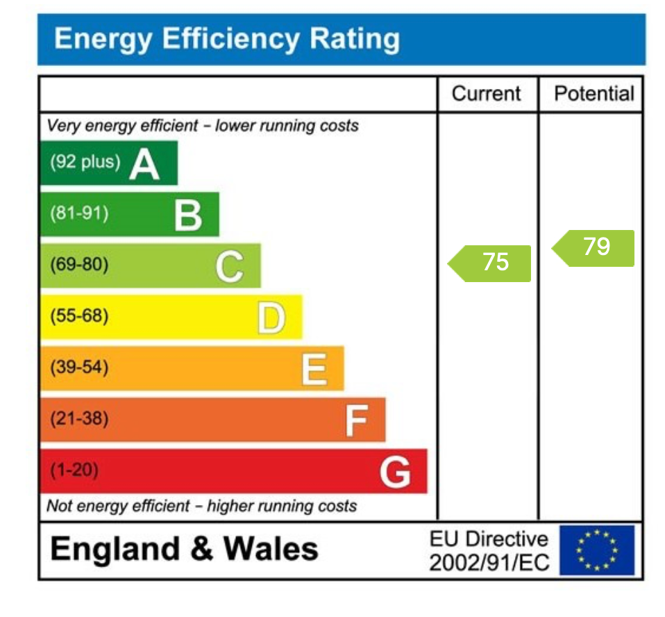 EPC