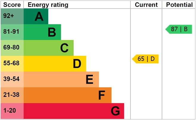 EPC
