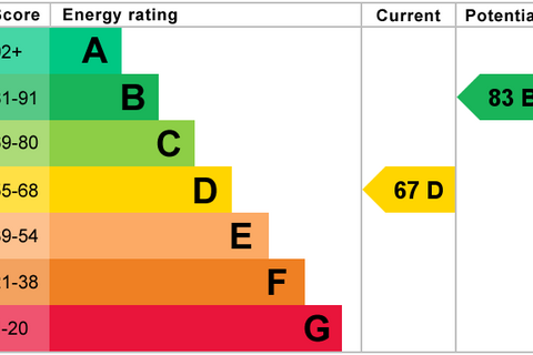 4 bedroom detached house for sale, The Dell, Bexley