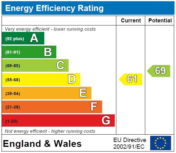 EPC