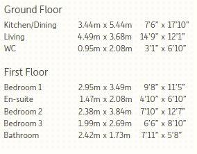 Room Dimensions