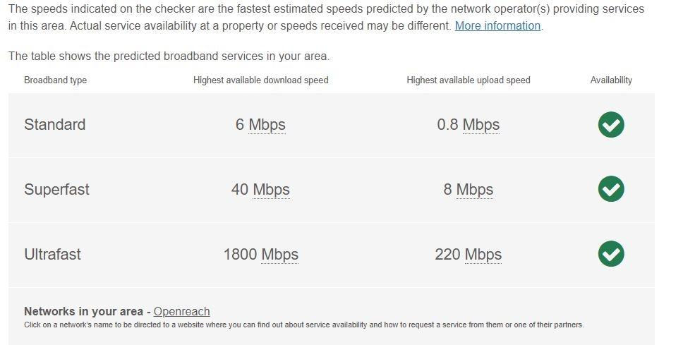 Broadband