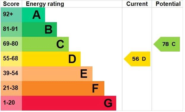 Epc