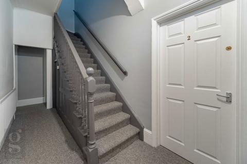 1 bedroom in a house share to rent, Room in Shared House – Grove Road, St. James, Hereford