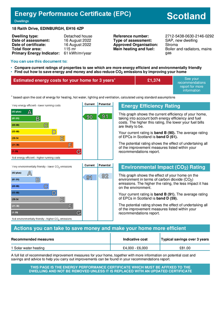 EPC Certificate