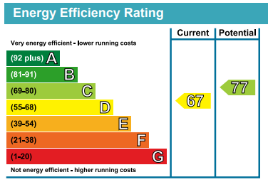 EPC
