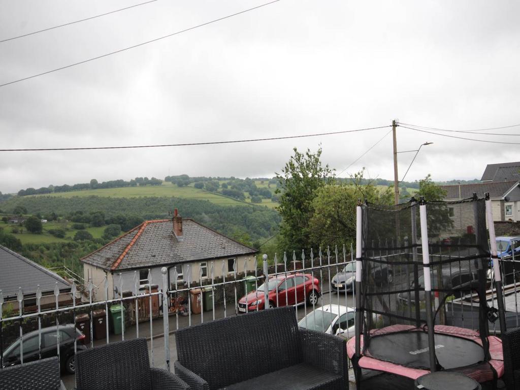 View (3)