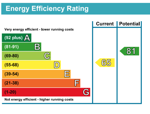 EPC