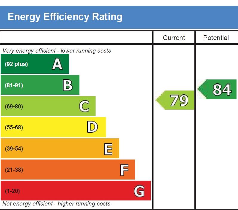 EPC