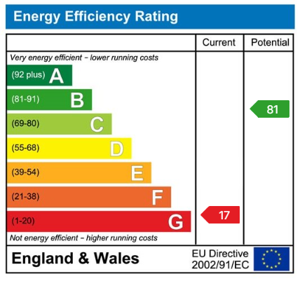 EPC