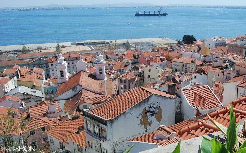 Aerial view, land