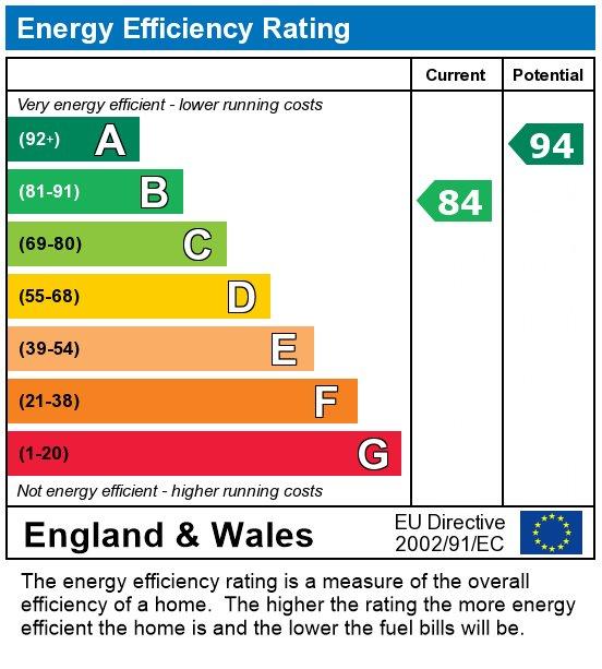 EPC