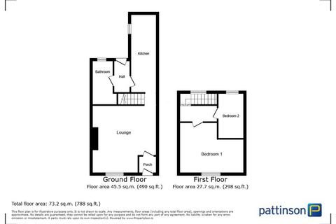 60 Cameron Road, Hartlepool, TS24 8DL