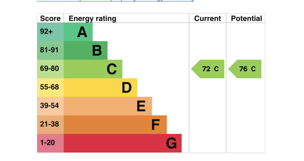 EPC