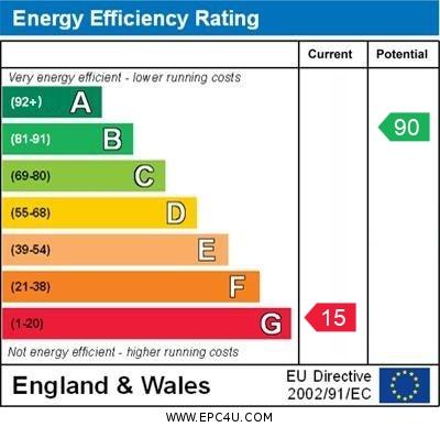 4 EPC graph (The Cottage)