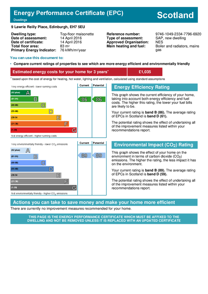 EPC Certificate
