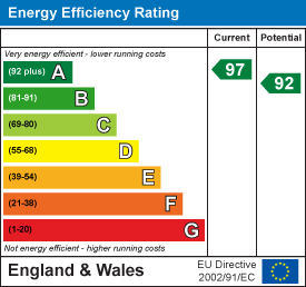 EE Rating