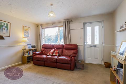 10 Aldwych Close, Nuthall, Nottingham, NG16 1QH
